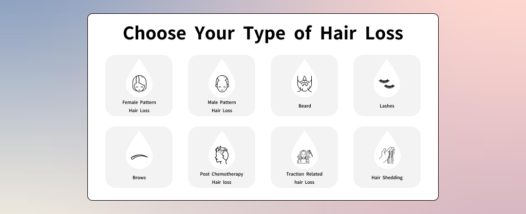 Select Hair Lossย for Product Recommendation quiz