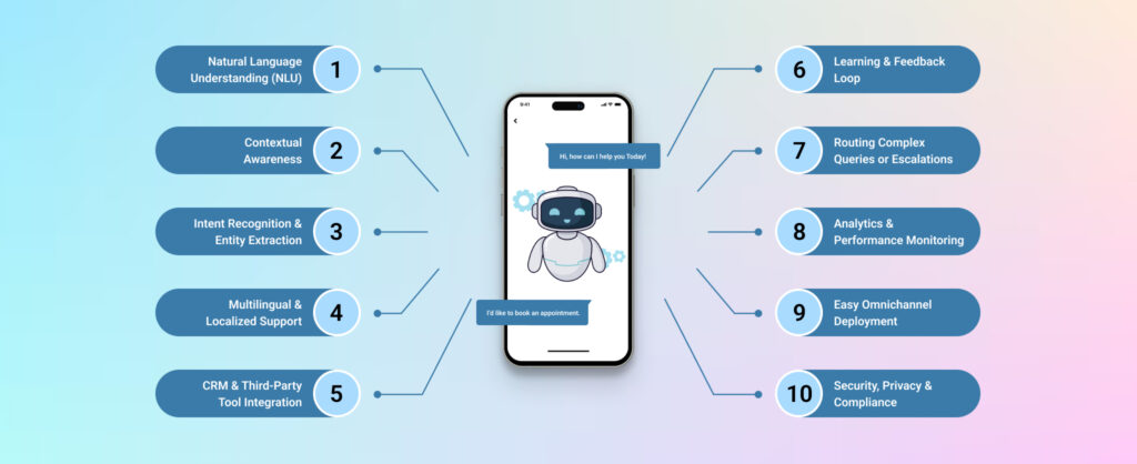 Essential Features for AI Chatbots