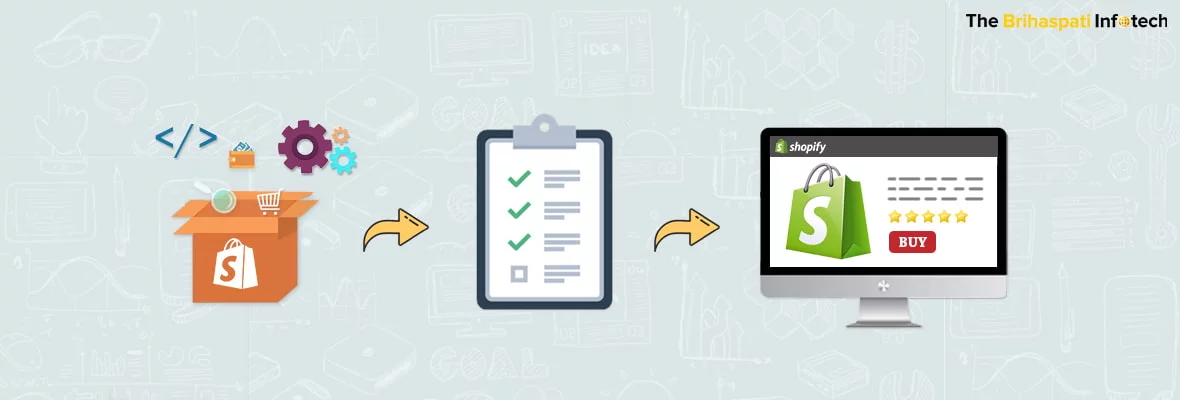10-Guidelines-For-Shopify-App-Submission