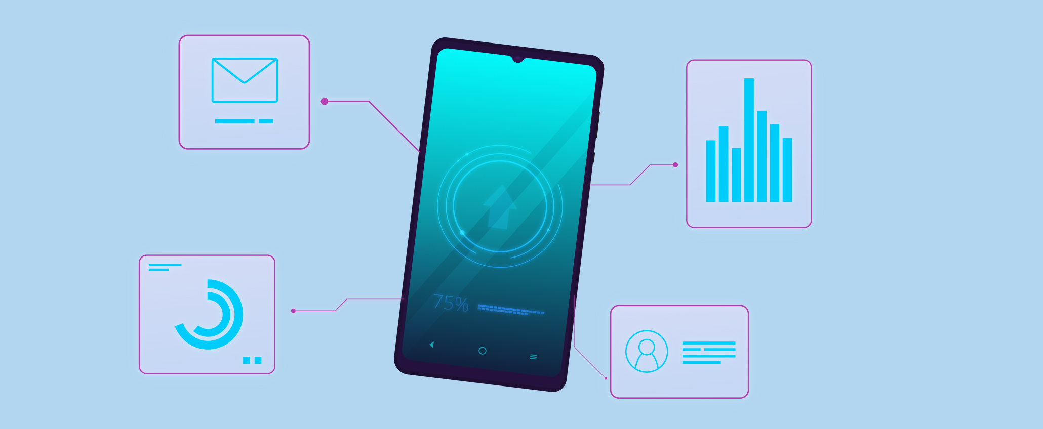 Future Trends and Predictions
