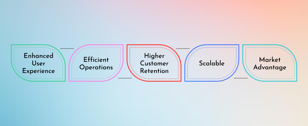 Personalized Storybook Tool Benefits