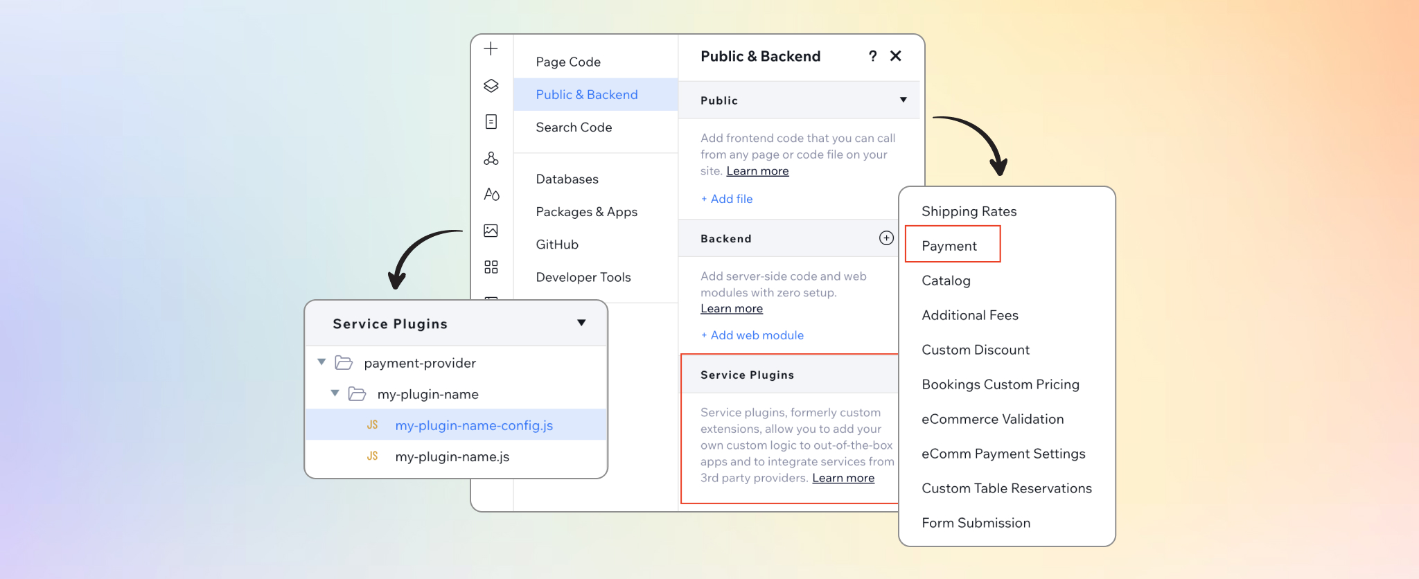 Wix service plugin to integrate third party payment