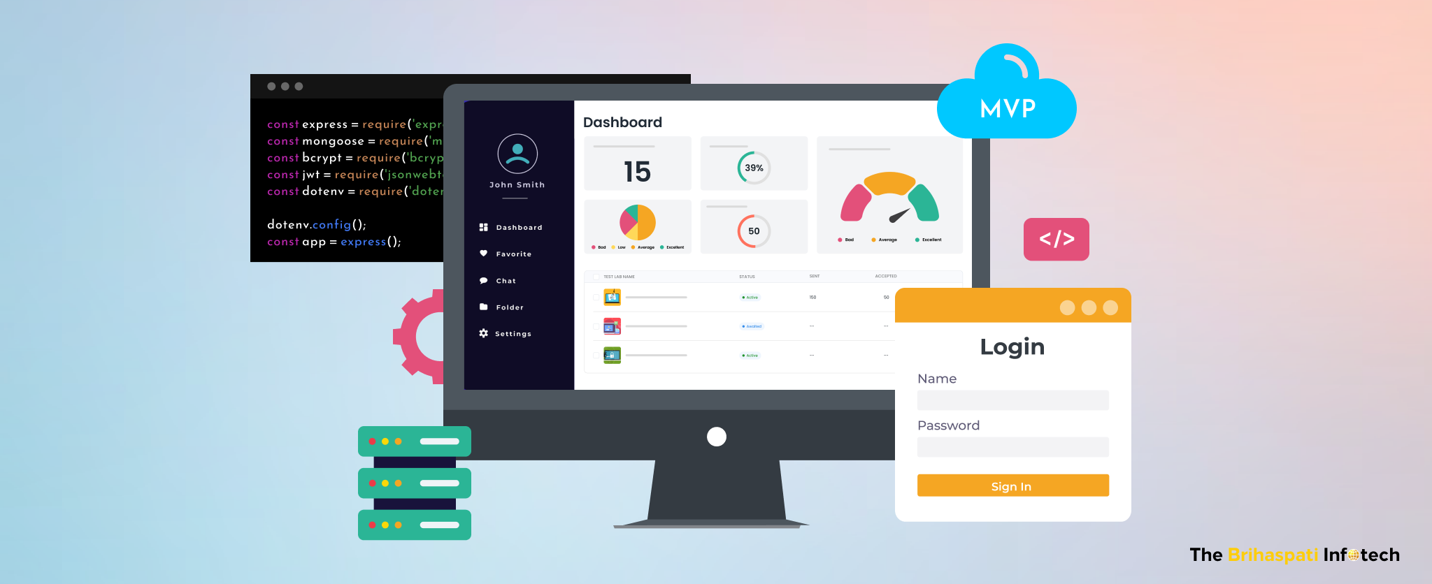 SAAS MVP Development