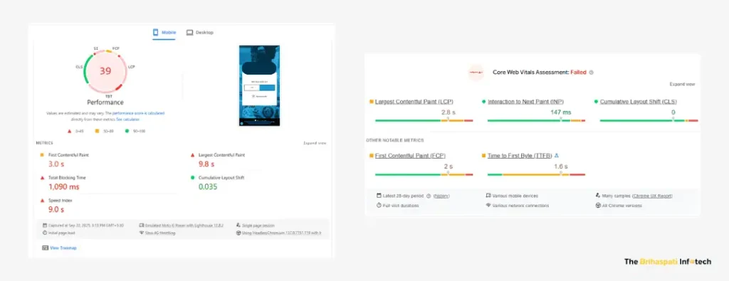 Core web vitals failures for of a slow website