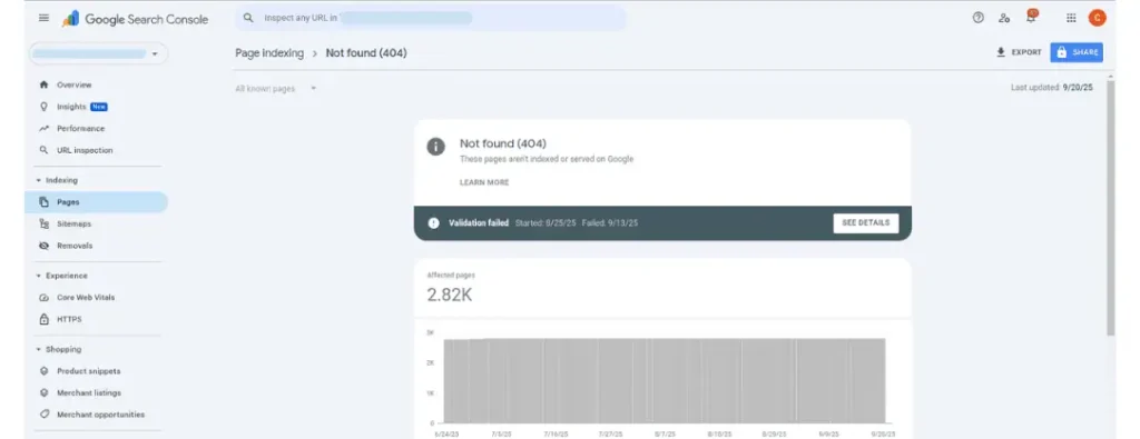 404 error illustration in Google Search Console