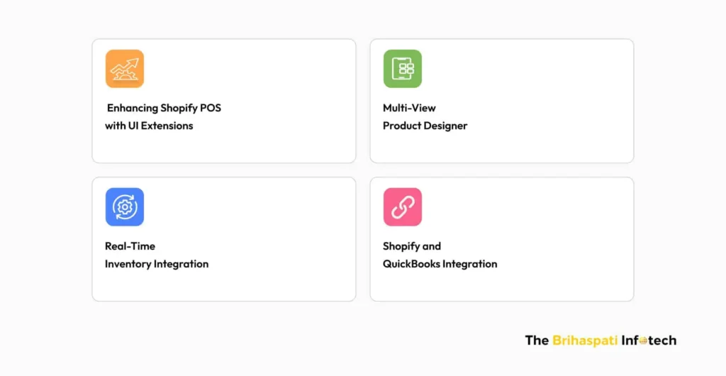 Shopify POS customization implementation steps
