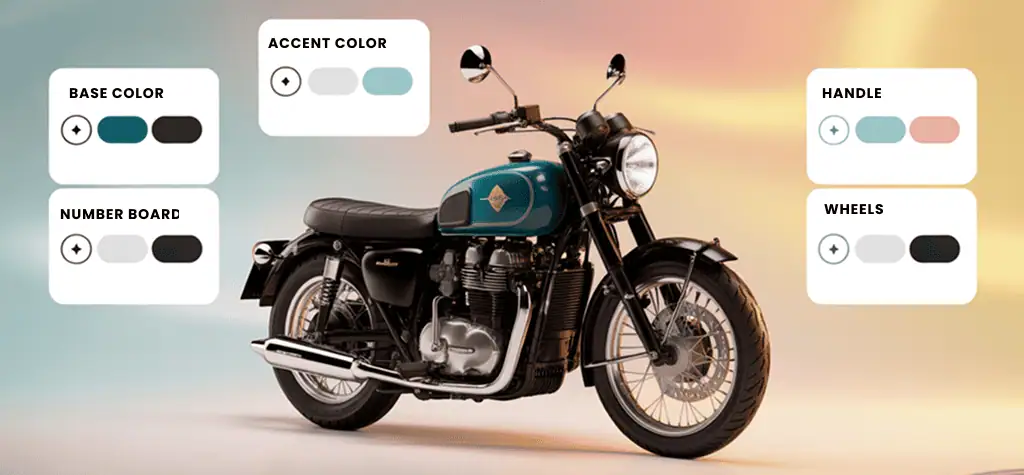 Automobile Product Configurator