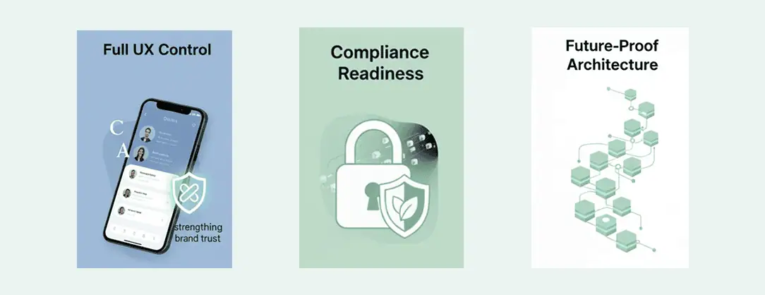 Why to choose custom apps over native app