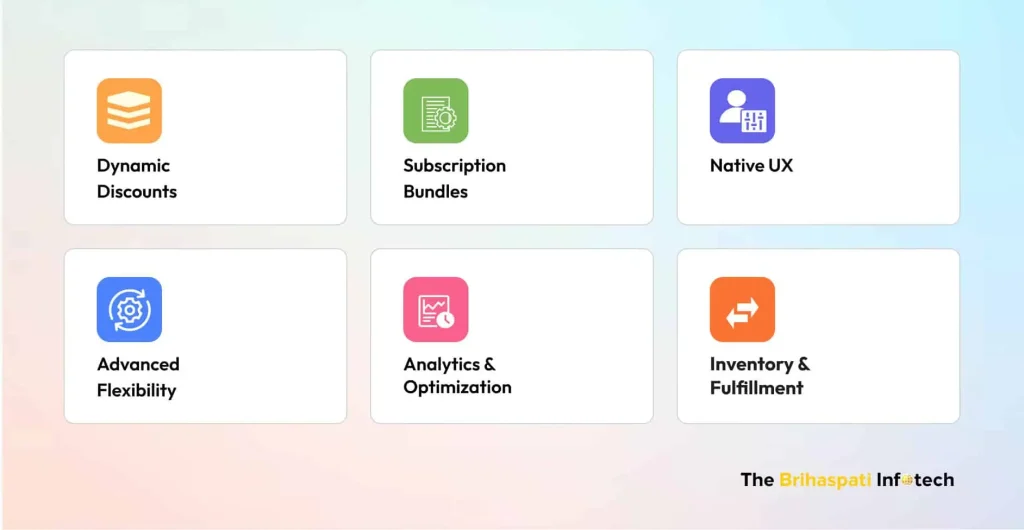 Missing features in Shopify Product Bundles Apps