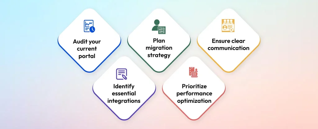 Travel Website optimization tips