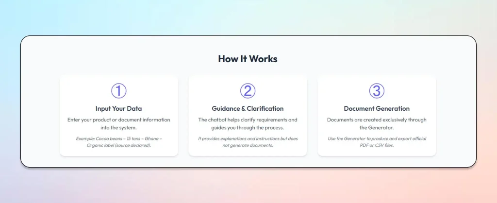 How AI-driven competitive intelligence for markets works