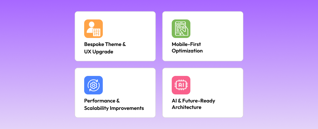 Magento to Shopify Migration benefits