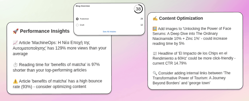 AI blog automation Dashboard