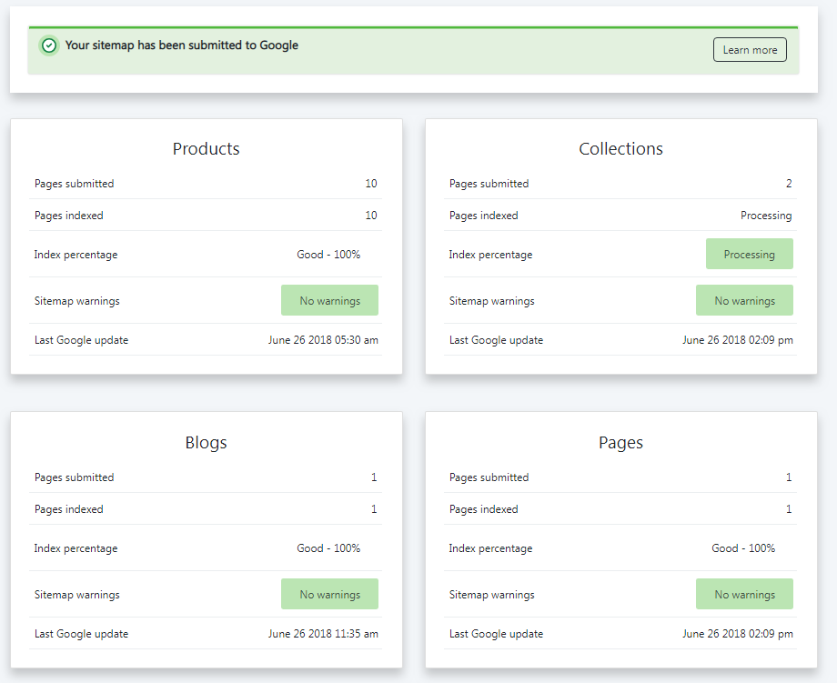 Shopify sitemap submission
