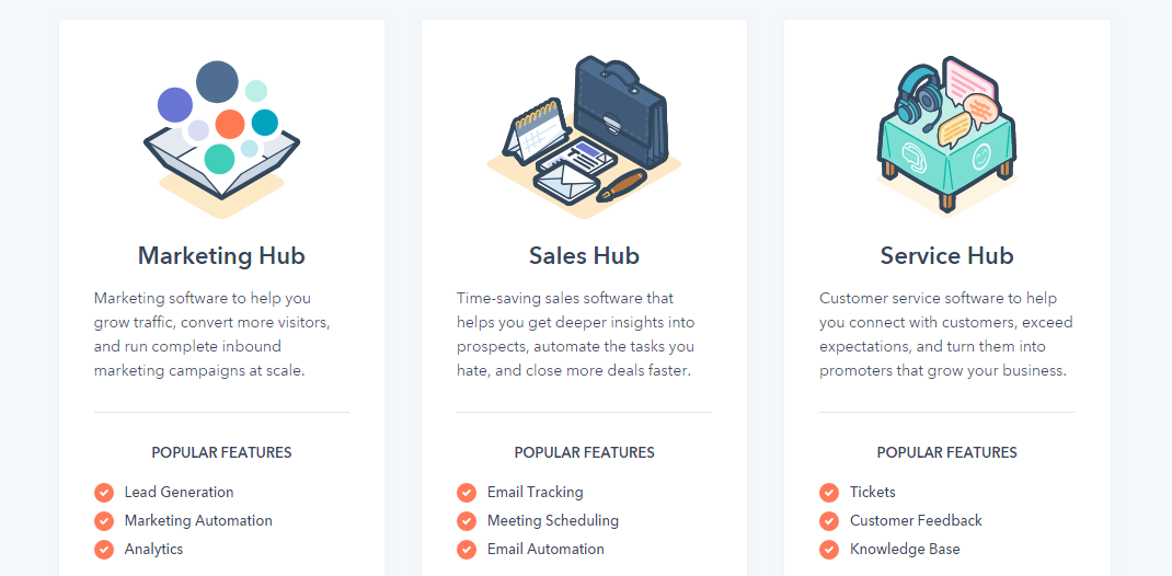 hubspot services